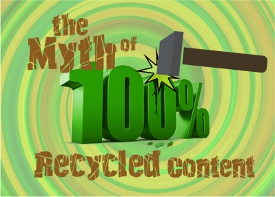 100% Recycled Myth Column Card