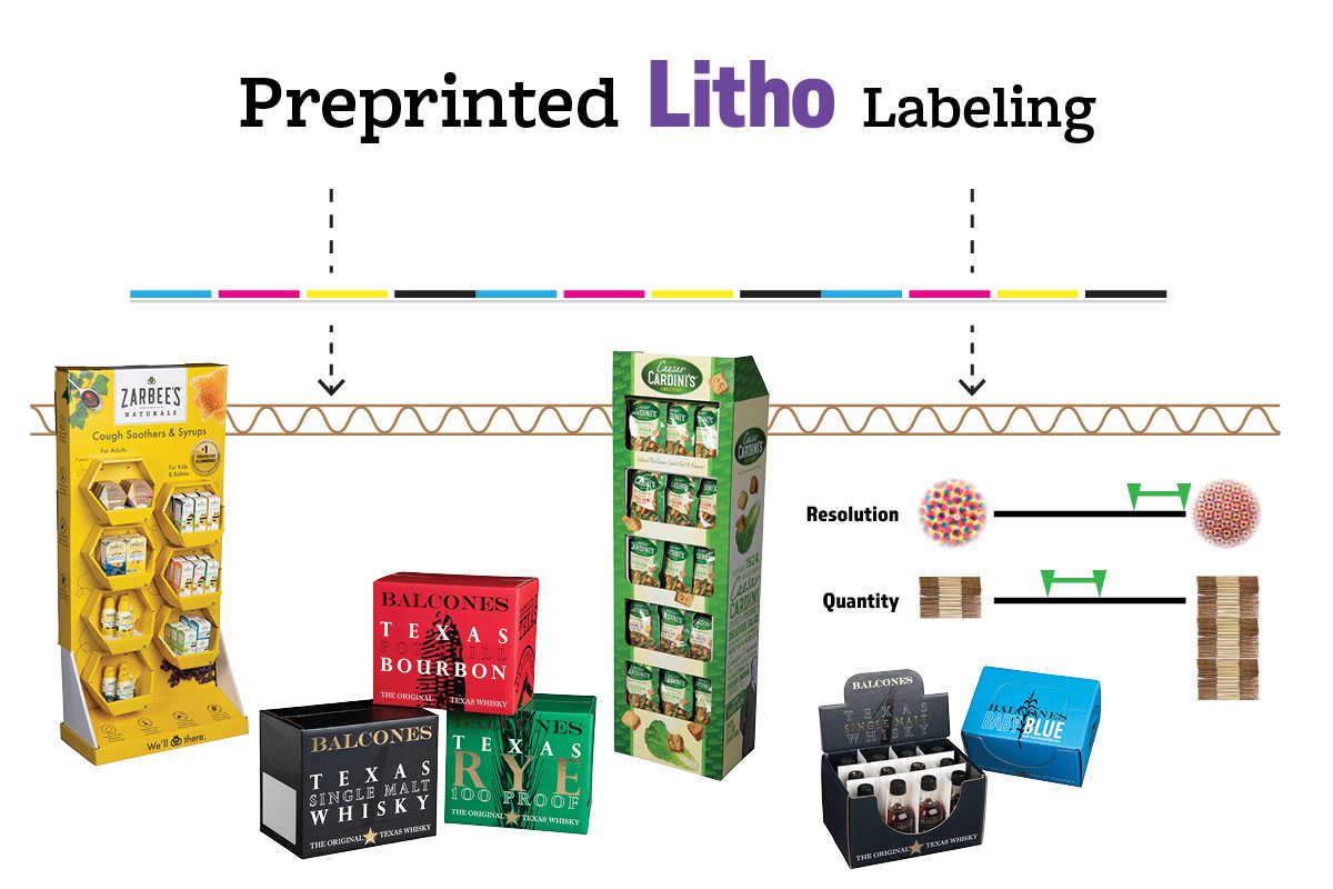 More Than Ink on Paper | Packaging Corporation of America
