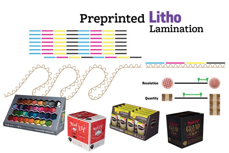 More Than Ink on Paper | Packaging Corporation of America