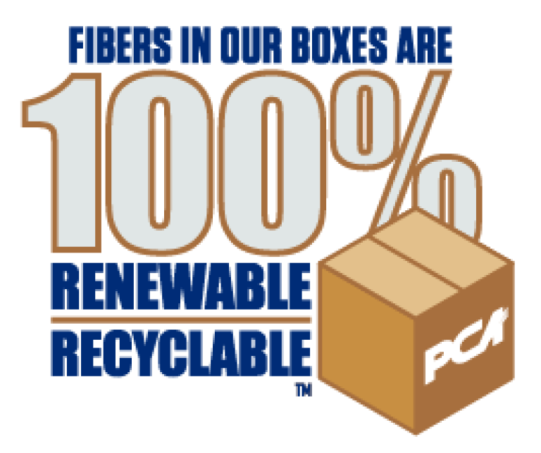 Renewable Recyclable Logo
