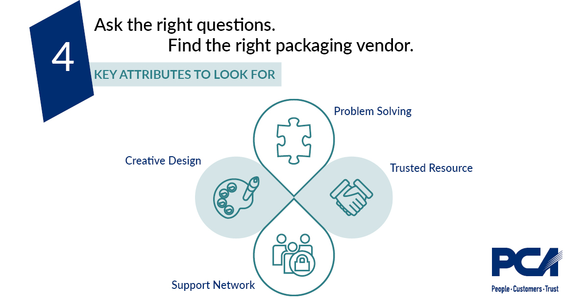 Four Key Attributes to Find the Right Packaging Vendor