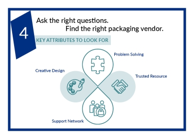 Right Vendor Title Card