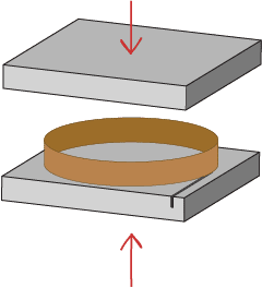 Ring Crush Test represents a test determining the force needed to cause a compressive failure of a strip.