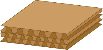 Triplewall is a combined corrugated board that consists of four sheets of linerboard with three fluted mediums in between.